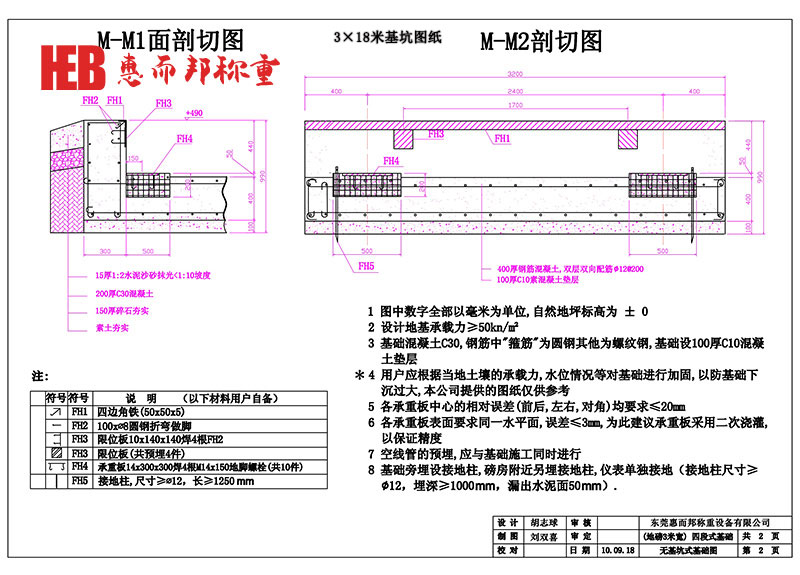 3×18米基坑图纸